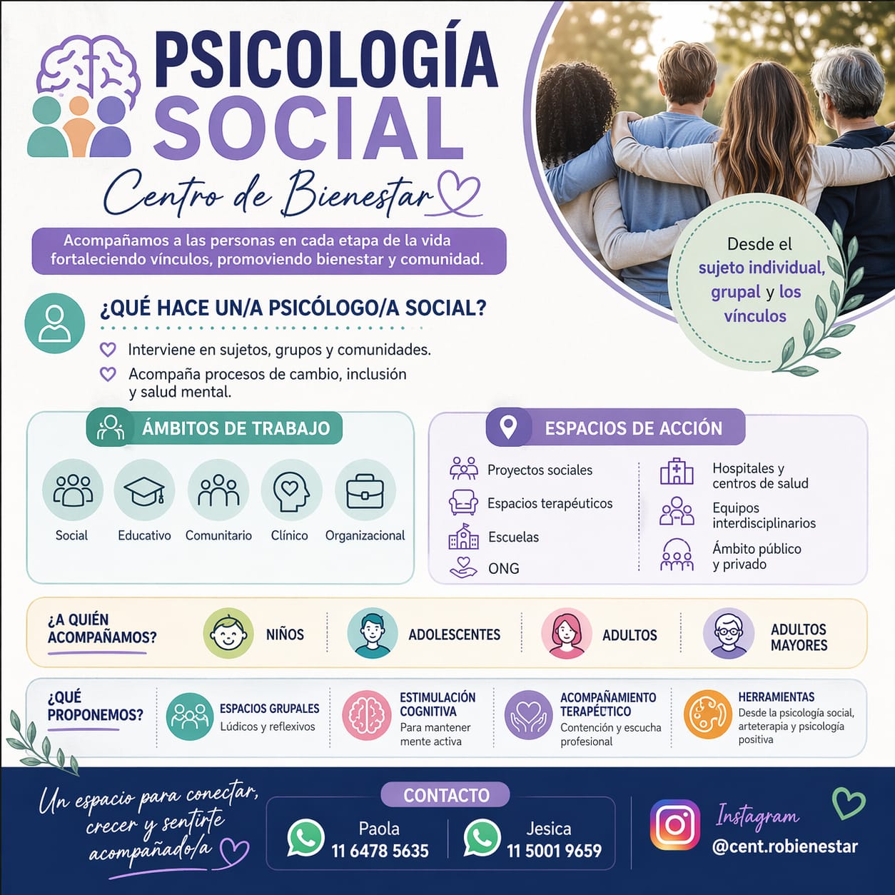 Psicología social - Espacio de acompañamiento